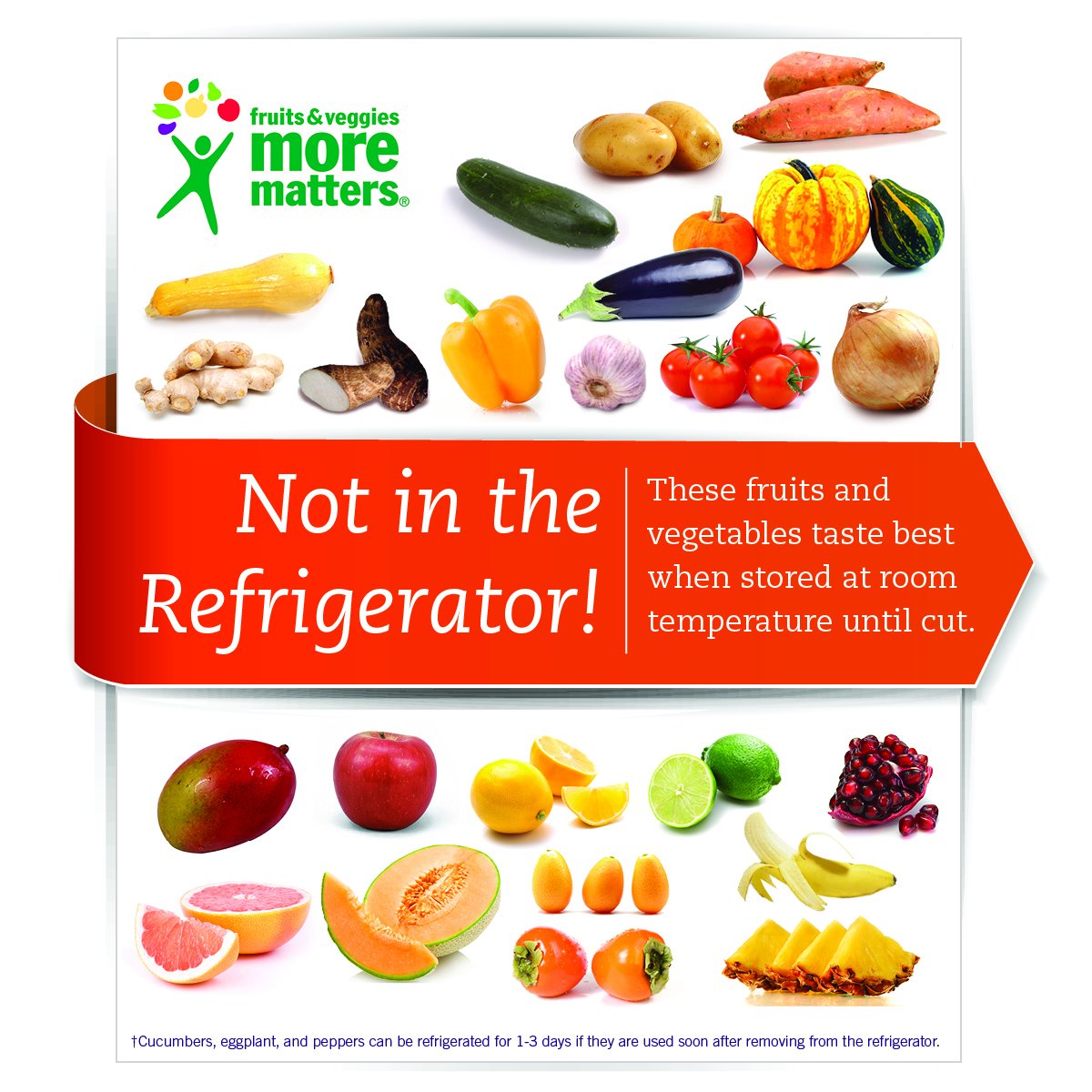 Fruits_Veggies's tweet image. #NotInRefrigerator