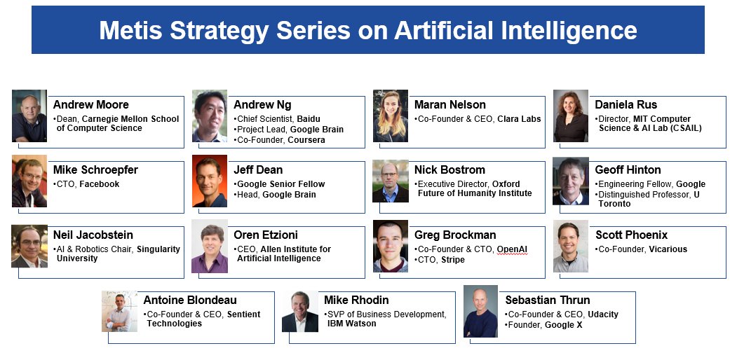 Metis Strategy tweet media
