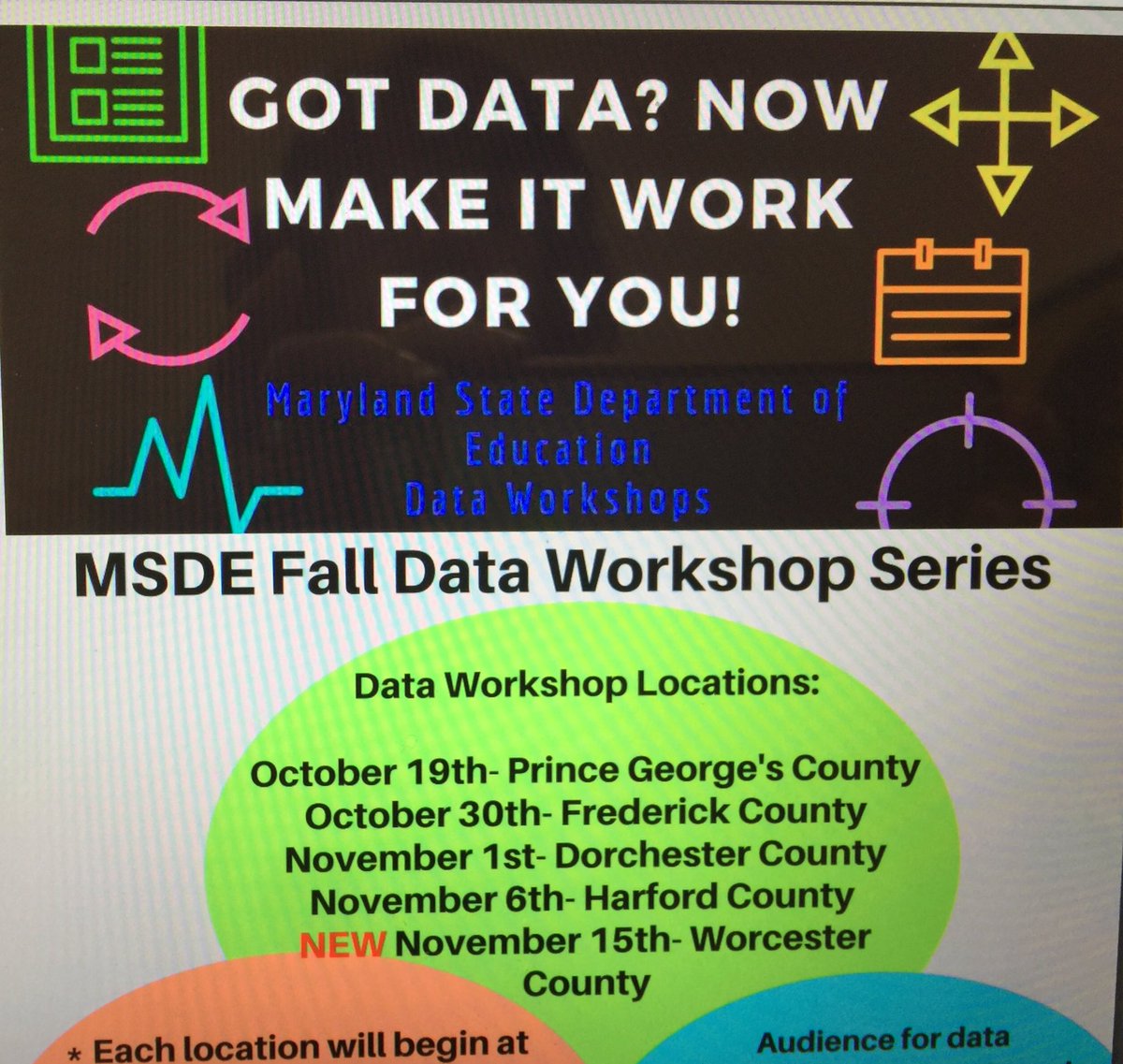 Cec_EduTalk's tweet photo. Regional Data Workshop in Frederick! Learning Together!@MdPublicSchools @MDFormative @MD_ProfLearning @FCPSMaryland https://t.co/hBVfracjHB