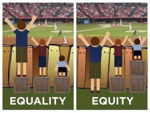 VisibleLearning's tweet photo. Great teaching can help close the equity gap https://t.co/e1bduPAiaB