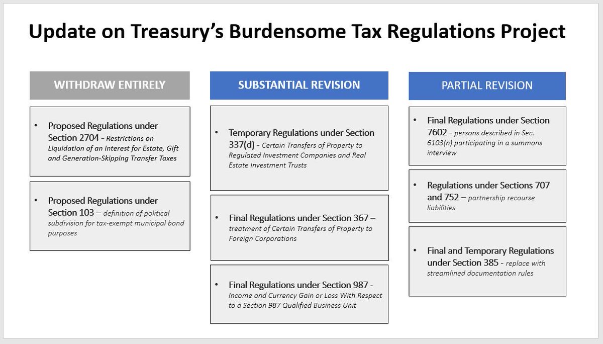Section382's tweet photo. Update on #TreasuryDepartment Efforts to Reduce Burden of Eight Tax Regulations https://t.co/JzSz0ULXOg