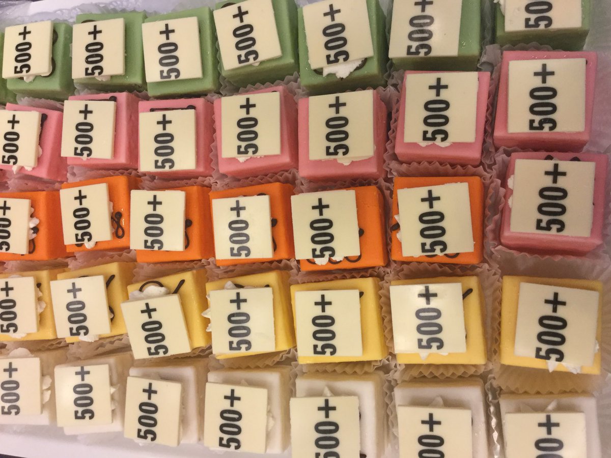 UTwenteCreate's tweet image. 500+ first year bachelor students this year in the faculty #EEMCS. CreaTe provided a substantial proportion of this: 125! @utwente