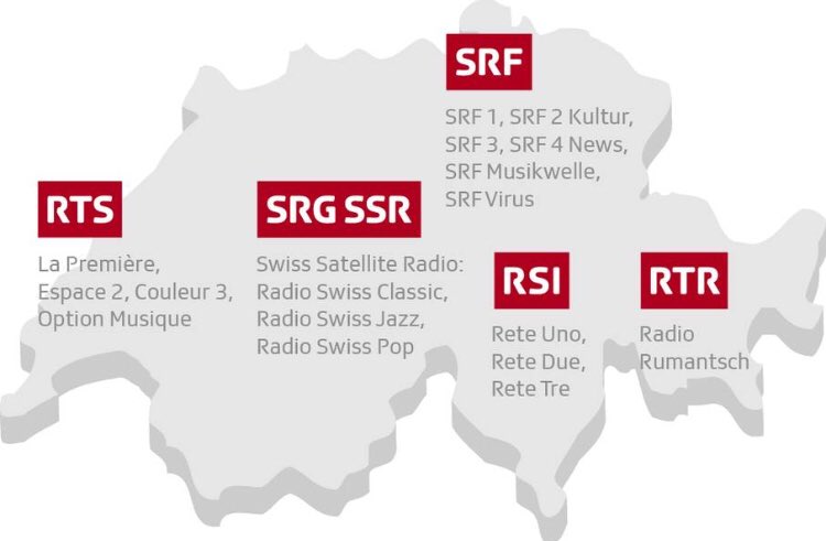 MarcBuergi's tweet photo. Liebe Freunde, Kolleginnen und Bekannte. Bei der #NoBillag geht es NICHT um die Reduktion der #Gebühren. Sondern um die Abschaffung der #SRG https://t.co/8QBMOTiout
