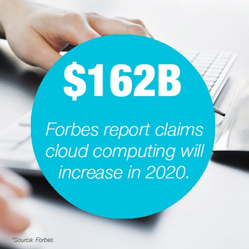 Palomadr5's tweet photo. RT @Rapid_Scale: #CloudStats https://t.co/GhMzDOqZik