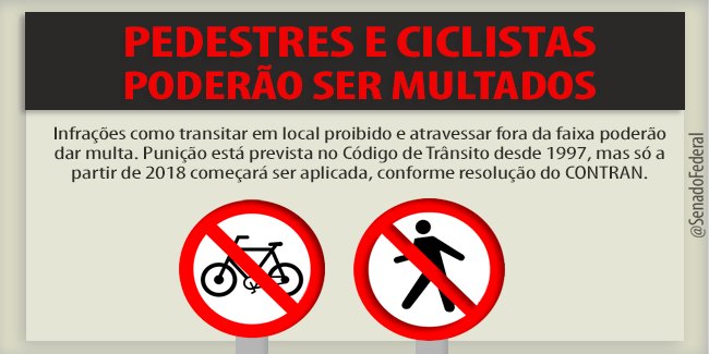 SenadoFederal's tweet photo. Embora a possibilidade de multa já estivesse na Lei, só agora foi regulamentada pela Resolução do CONTRAN. Leia: https://t.co/KgFsng7U6o https://t.co/0Jhk98YAhH