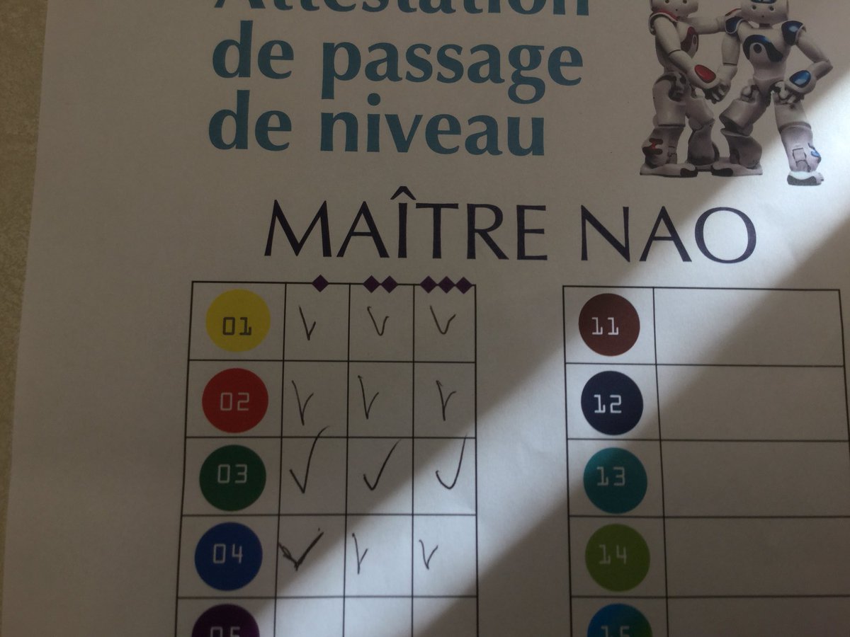 Cassandracfer's tweet photo. Voici les niveaux de Nao 
#cferpic #cferb #nao 
Très belle expérience 😜 https://t.co/vHsJLBLbFI