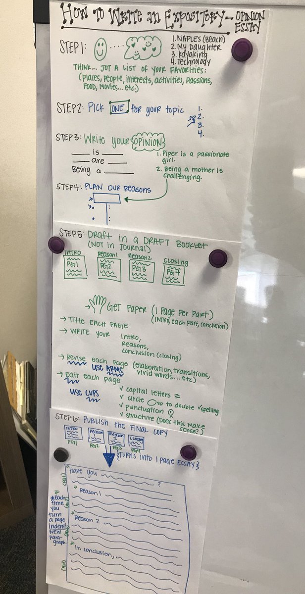 TeacherEmbley's tweet photo. #opinionswelcome #opinionwriting #wcerangers #classwriting #writingtips #writerslife #meredithalvaro @AlvaroMeredith https://t.co/BulLciZL78