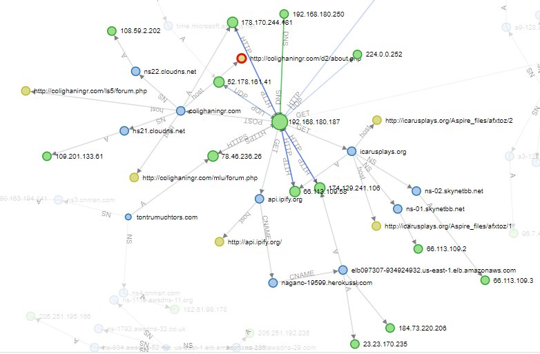 James_inthe_box's tweet image. Pastebin updated, still dropping #zeuspanda