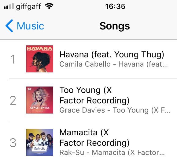 Itunes Chart Rak Su