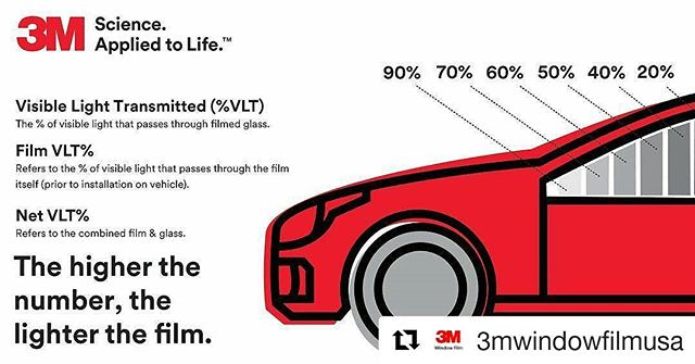 We use the highest quality @3mwindowfilmusa for our tint work.

#3mauto #3mfilms #tint #benz #mercedes #audi #lexus #tinted #bmw #porsche