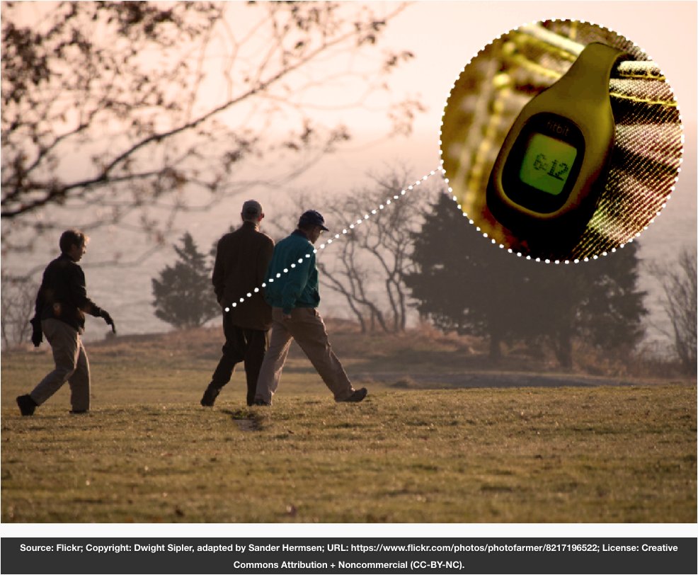 jmirpub's tweet photo. JMIR #mHealth: Determinants for Sustained Use of an #ActivityTracker: Observational Study https://t.co/AppvEGx2K2 https://t.co/UyxDoIsGI8