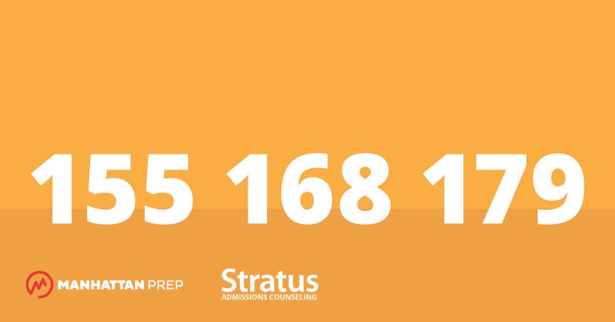 Have more than one #LSAT score? Here's how law schools evaluate them: ow.ly/NTvv30ge9vd @manhattanprep