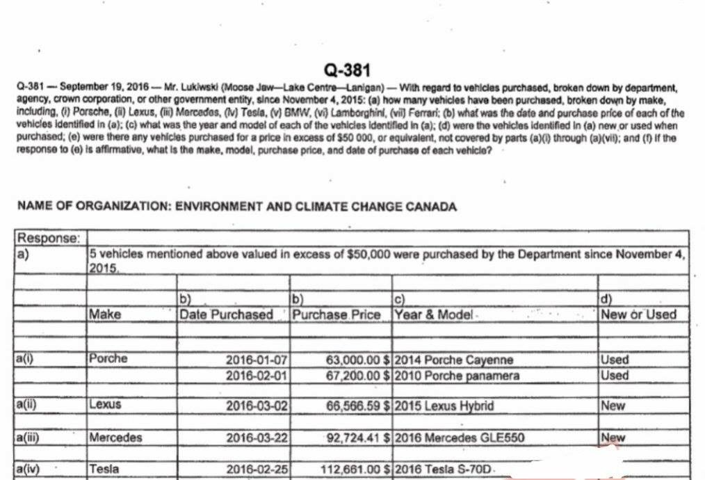 Can Catherine McKenna explain why Environment Canada needs 2 Porsches, a Lexus, a Benz, and a Tesla?!?