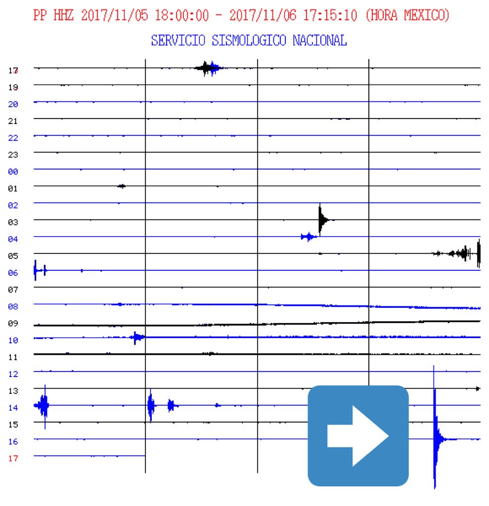 Popocatepetl_MX's tweet photo. NO es "exhalación" cuando tienes una señal sísmica de esa amplitud, columna eruptiva +2 km y fragmentos sobre laderas, es EXPLOSIÓN. https://t.co/O7QGjDik1j