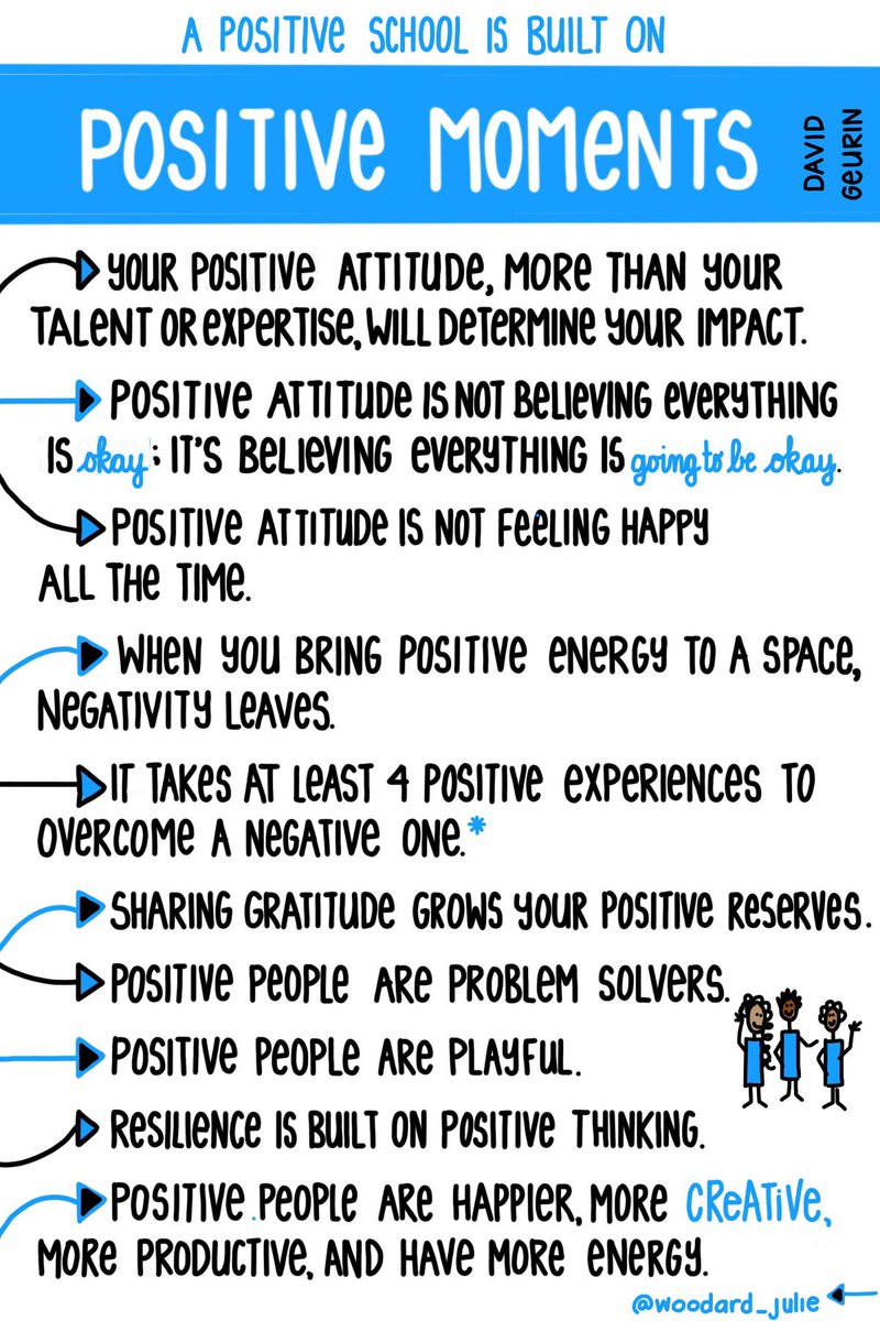 woodard_julie's tweet photo. https://t.co/588J4o4by3 A SCHOOL IS BUILT ON POSITIVE MOMENTS. ๐
@DavidGeurin https://t.co/UcpZ7U1MJ3