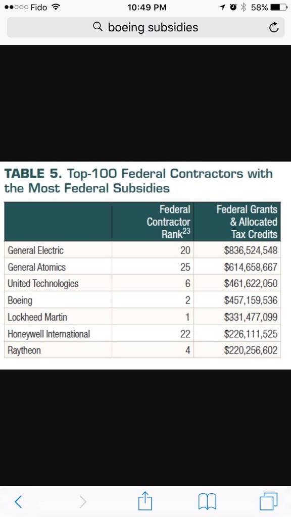 markrenaud's tweet photo. @Boeing @Boeing is committed to receiving massive amounts of government subsidies.  Unfairly attacking @Bombardier.  #boeingfail https://t.co/gpPqcHxZVd