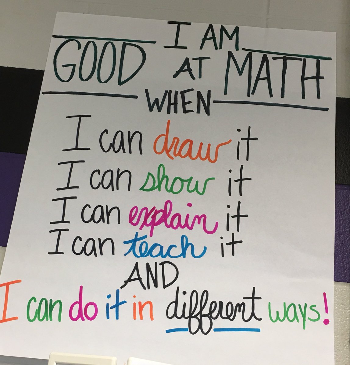 Zearn Anchor Charts