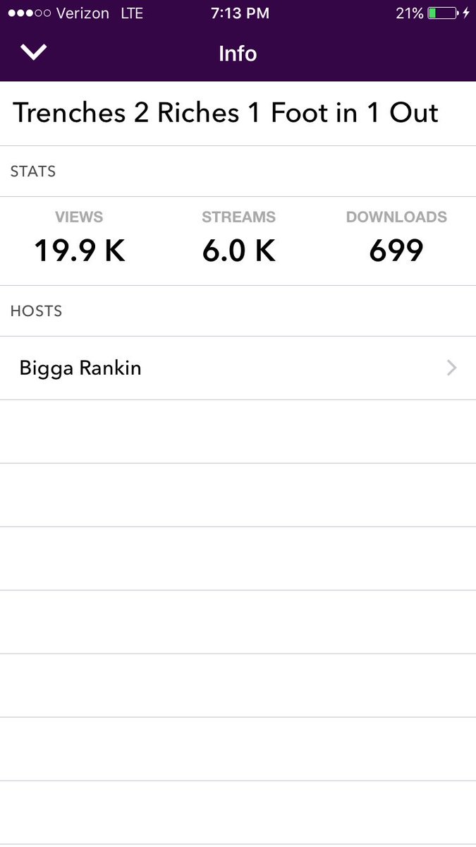 my dawg first mixtape doing pretty good without real promo numbers don't lie. Trenches 2 Riches 2 Soon Come.....