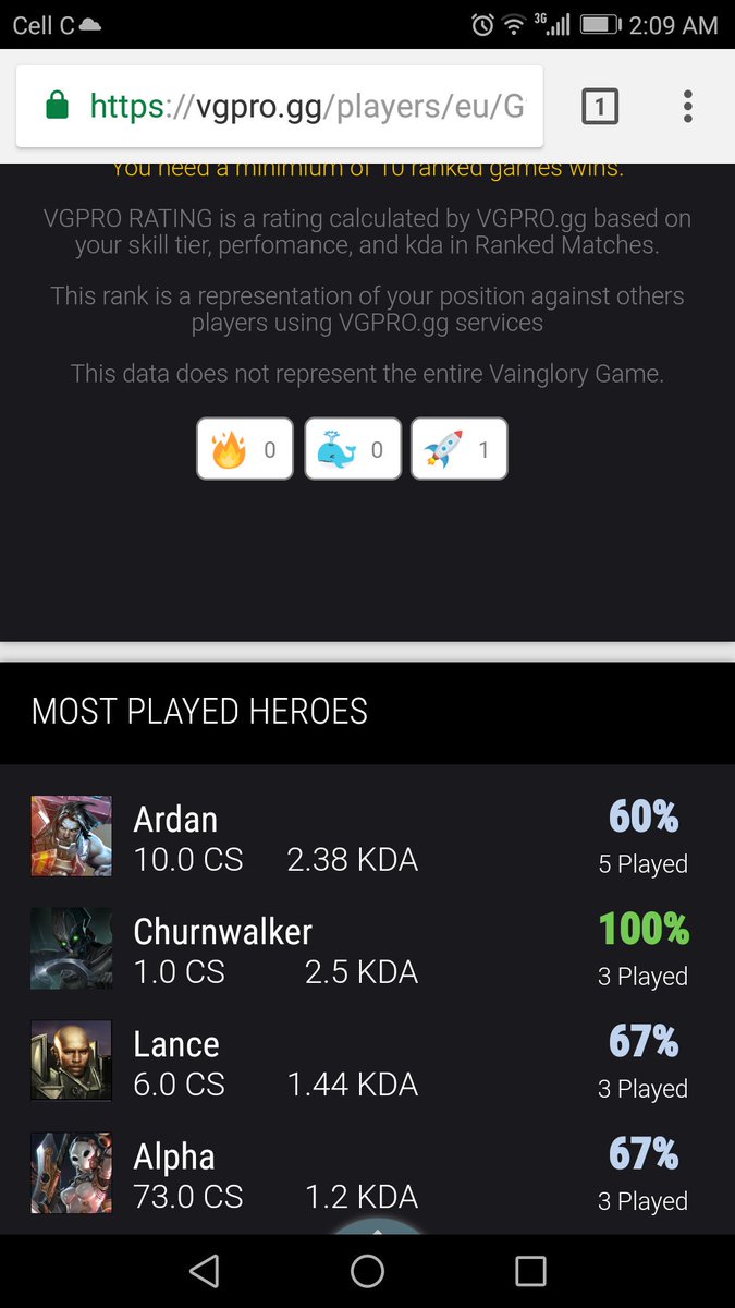 Gwynbleihd's tweet photo. #ChurnWalker FTW Great job @vainglory @superevilmegaco https://t.co/BFHYDeeuxo