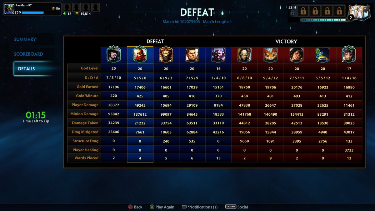 ThatGodPacMan's tweet photo. #PS4share  49k still losing lmao shit game https://t.co/4Iqaiig32u