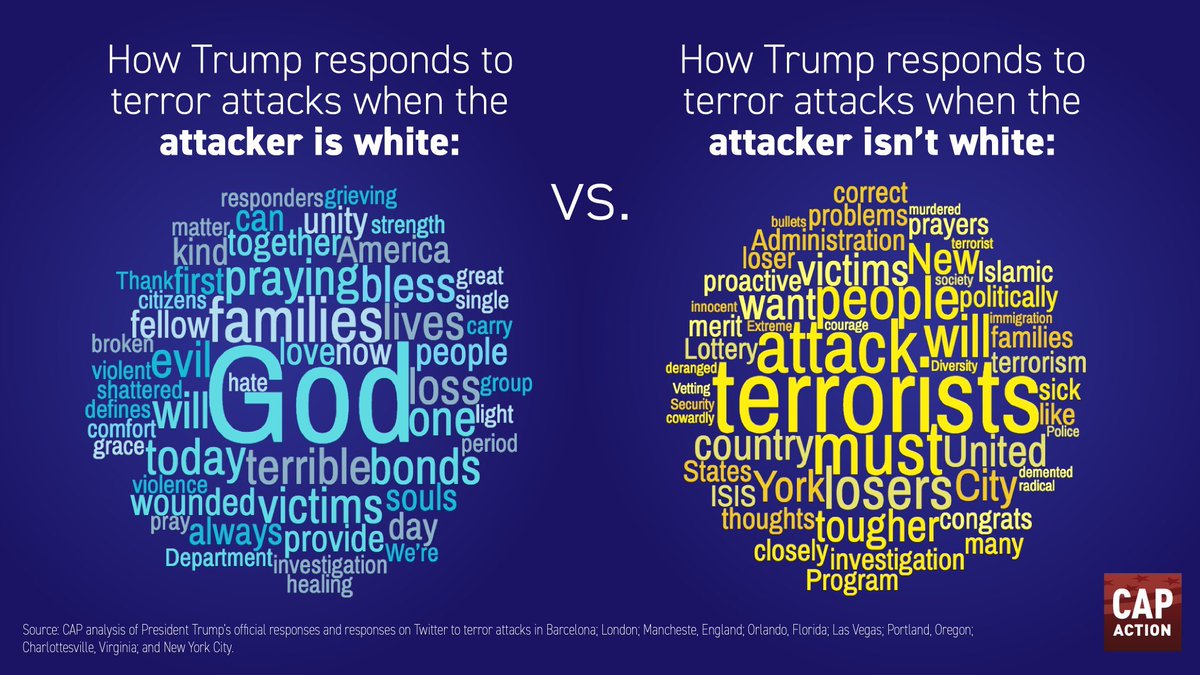 splcenter's tweet photo. "Thoughts and prayers" vs. "toughness and vigilance." Images by @amprog https://t.co/3CLsTaEiHQ