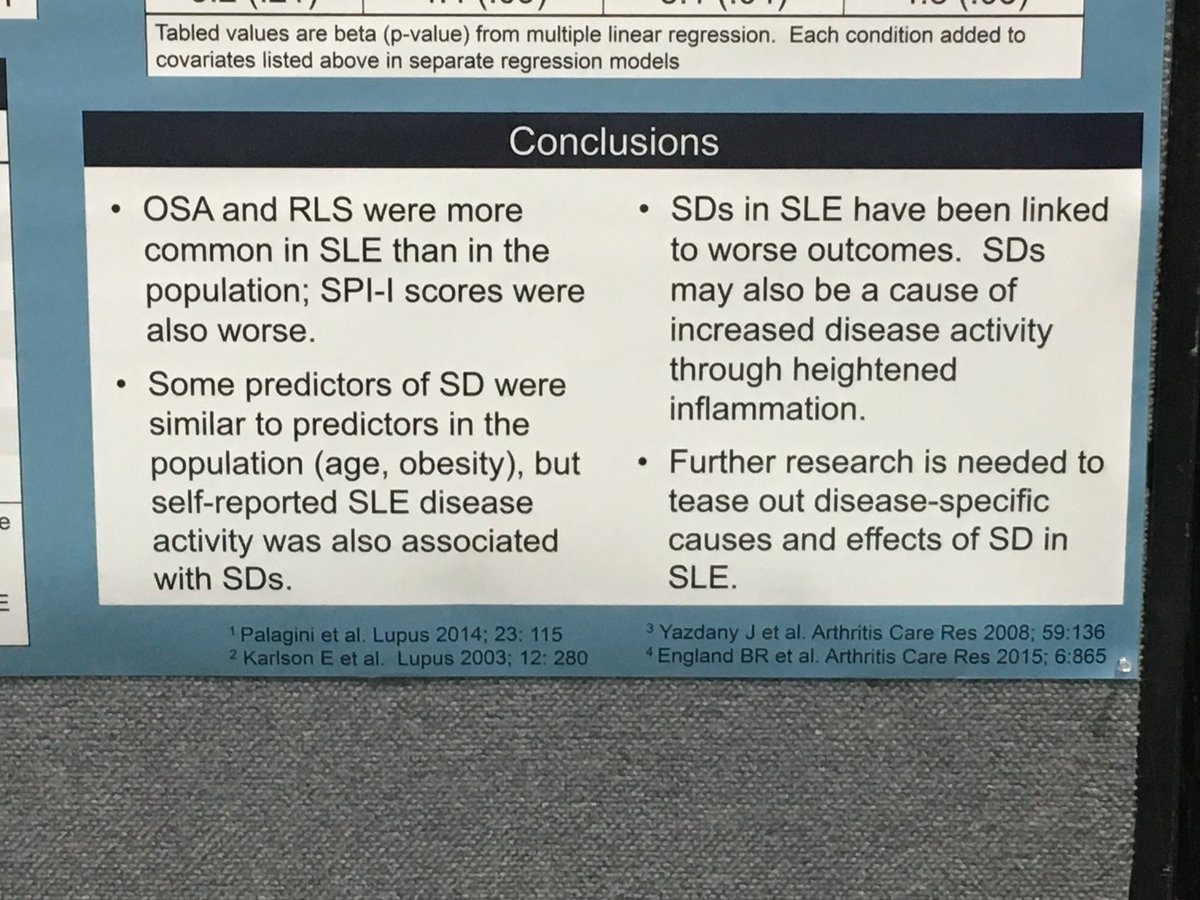 WShergy's tweet photo. Lupus patients have an increased risk of clinically significant sleep disturbances. acr2017 @rheumnow#1649 https://t.co/BAErsHkAVG