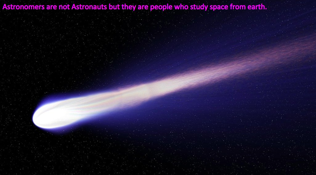 MrsHs_Team's tweet photo. Cam's research slide about astronauts https://t.co/bZvDt0oOdv