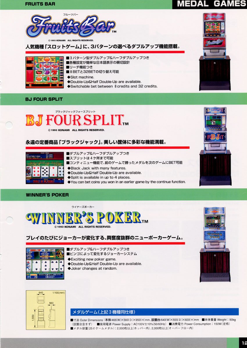 コナミ 1996年 アミューズメントマシン総合カタログ 痛みあり A4