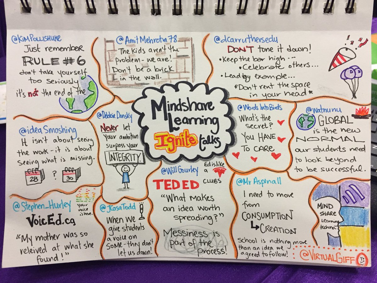 VirtualGiff's tweet photo. Great night of @ingitetalks with #CDNEdtech17 @mraspinall @JCasaTodd @wordsintobirds https://t.co/BUSM7DpoB7