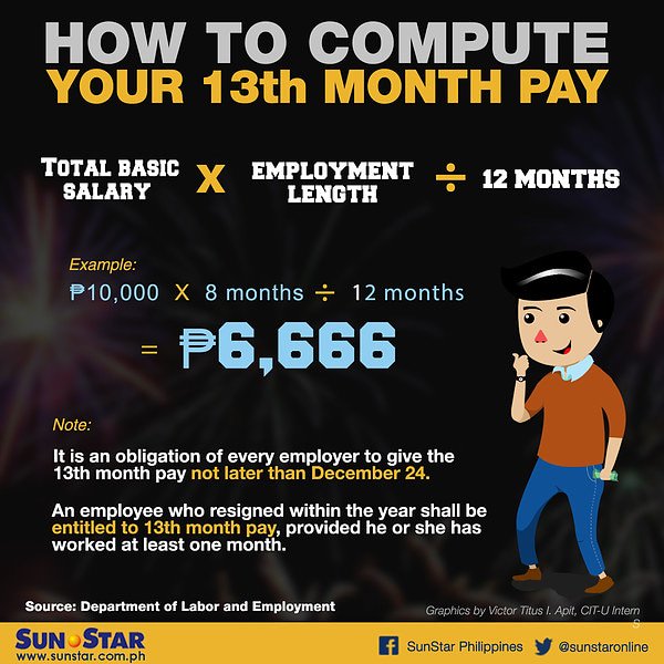 Ryan09021989's tweet photo. To all my employed friends, this might help you compute your 13th Month Pay. 😊 https://t.co/jk8nIc3wn5