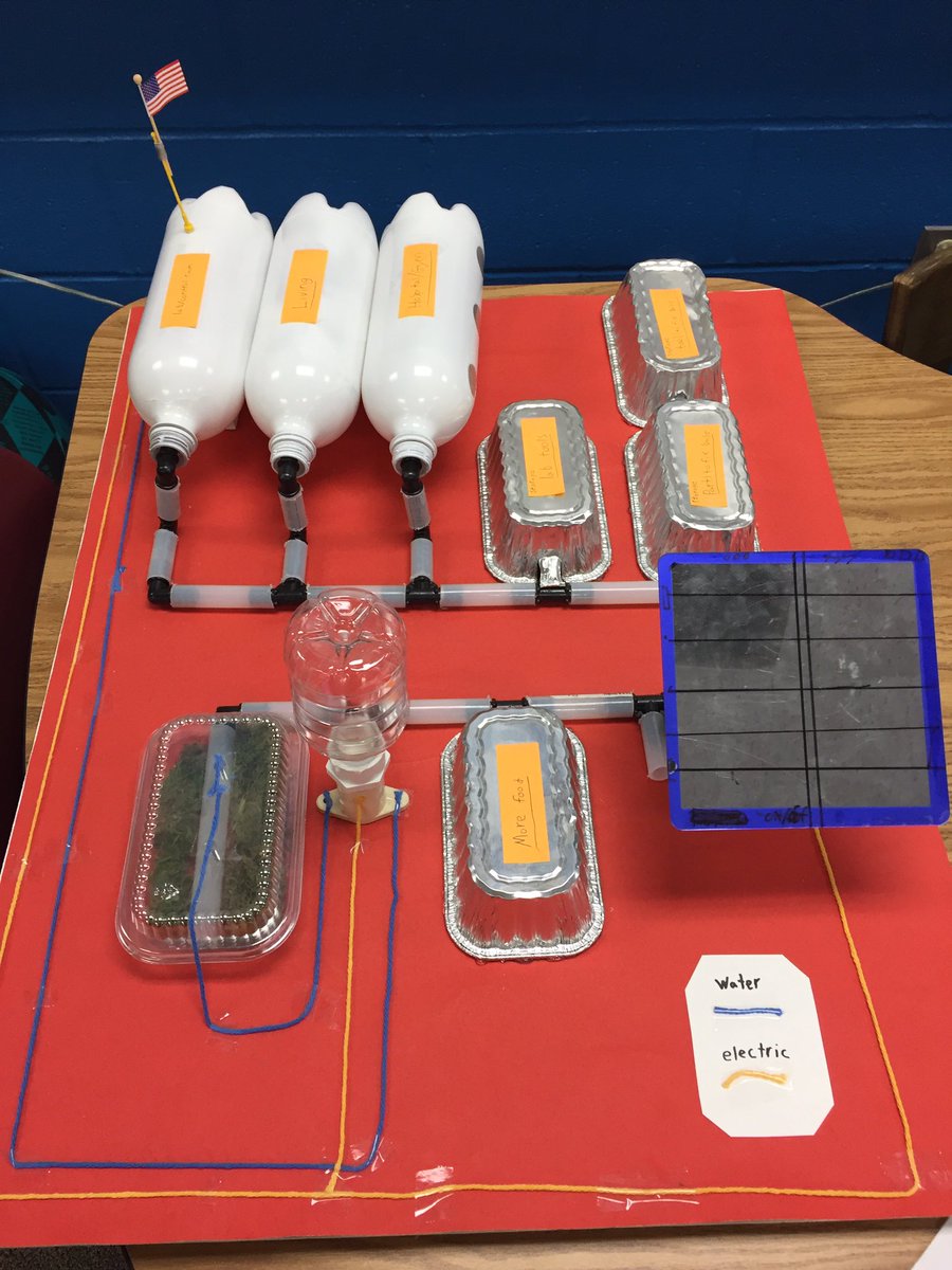 Zei_Sipley's tweet photo. #designlab #martianbase @SipleySchool https://t.co/4TGz6eFl1c