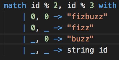 webPapaya's tweet image. I think this is the most elegant FizzBuzz implementation i&apos;ve seen so far. 
#fsharp