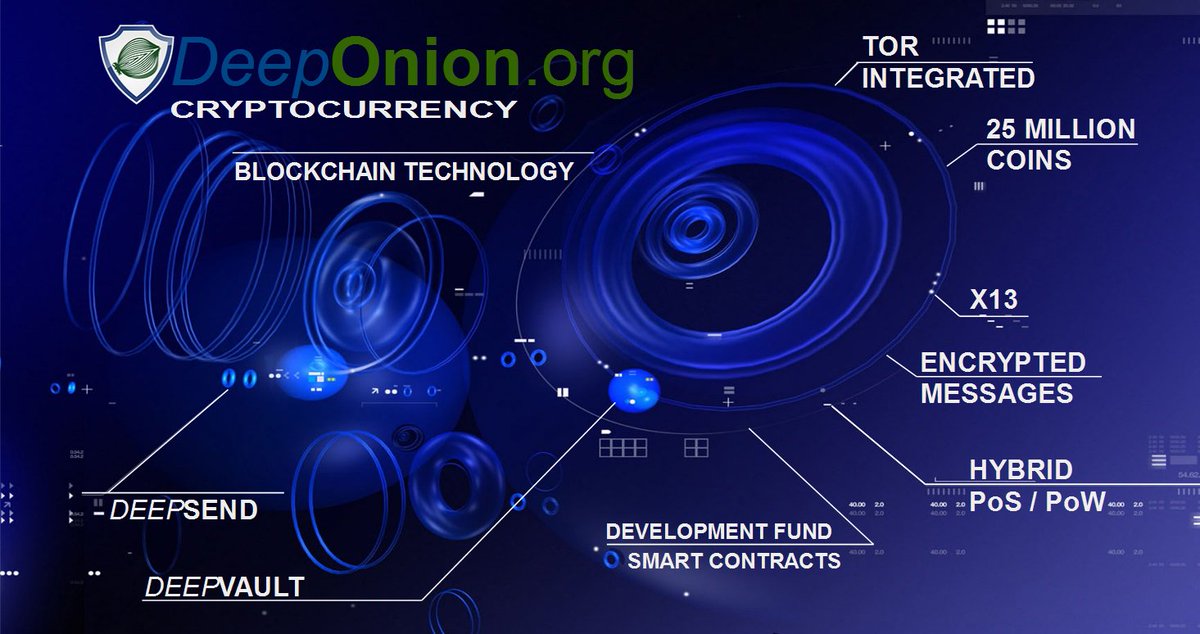 ceredigionman's tweet photo. #DeepOnion #Cryptocurrency 
#TorIntegrated #EncryptedMessages #DeepVault #DeepSend 
Further #Tech Development eg #SmartContracts
@DeepOnionx https://t.co/TaCUjJUf8Y