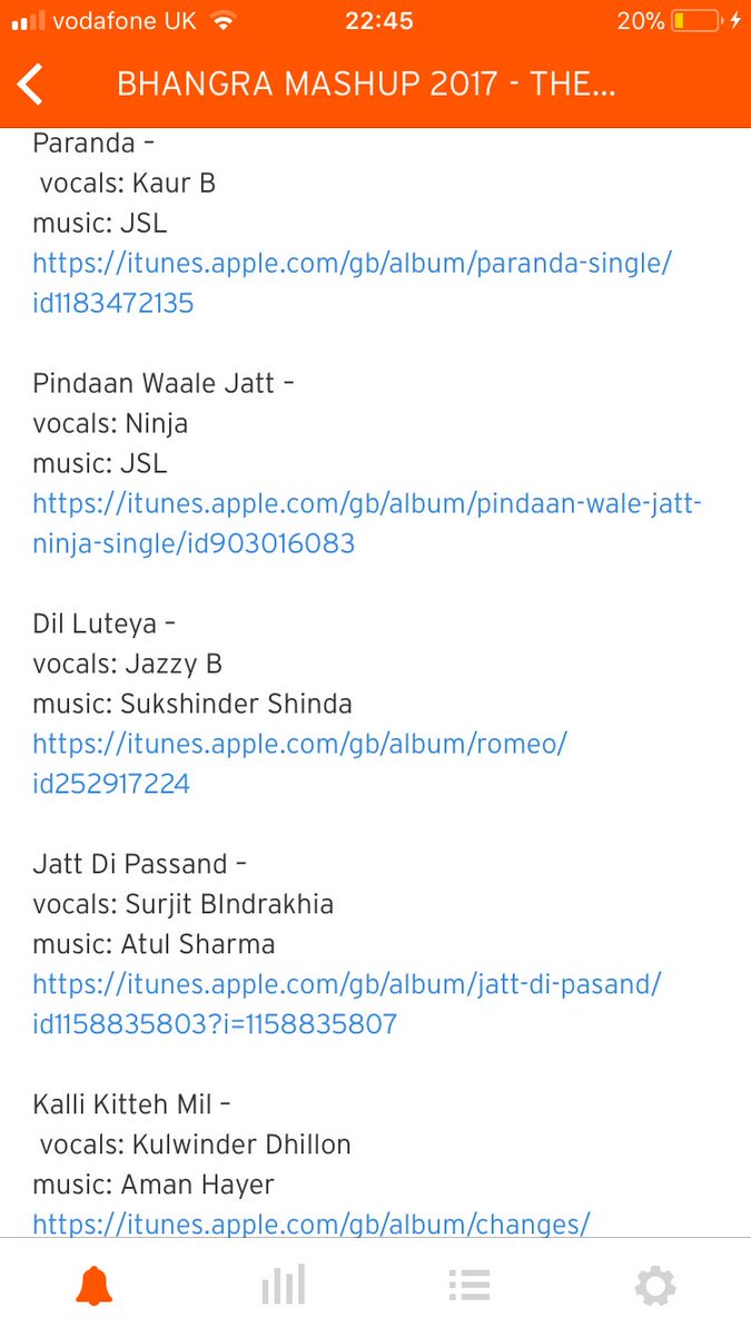 dholicious album dholicious album