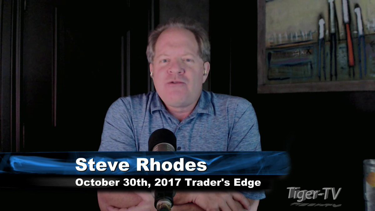 TFNN's tweet photo. The Trader's Edge with Steve Rhodes for Monday on #TFNN! #MasteringProbability #Charts #Options #StockMarket #Bonds
https://t.co/94Sm1B978Q https://t.co/U23bxFNPXv