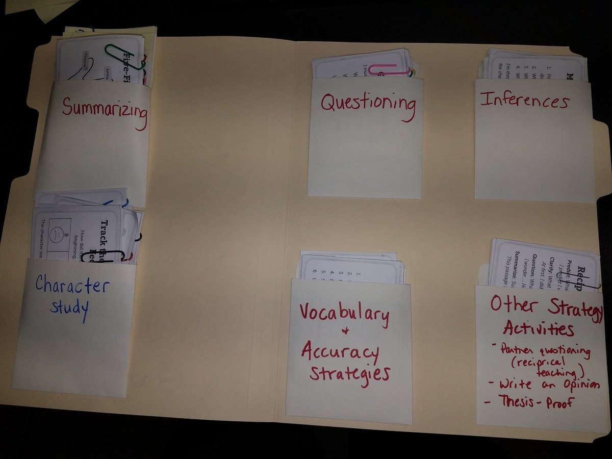 kristalwhite02's tweet photo. Comprehension cards for small groups from @DrJanrichardson. So many instructional techniques to teach strategies! #LCliteracy #Essential3 https://t.co/OfvYP859zP
