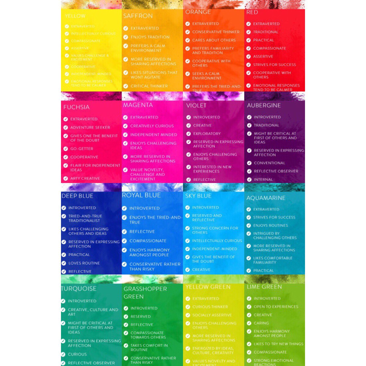 TheNeonID's tweet photo. 16 Vibes.
Get paid to use Google Chrome with your color vibe, discover a new Internet.
#WhatColorIsYourVibe #datapay #colorvibe #neonID https://t.co/6kEzYB8QLP