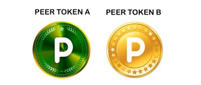 peerity's tweet photo. #Peerity Pre-sale in 2 days! Last chance to get FREE TOKENS - VOTE TODAY here: https://t.co/pWt4nLtUru #peeritytoken #sweepstakes https://t.co/ABosKI4GTJ