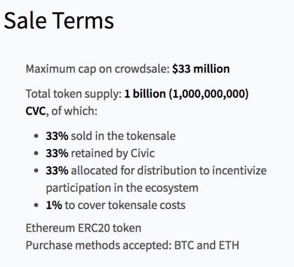 BillyKrushBeats's tweet photo. #CivicToken Facts 🙏🚀🚀 #Tech #Fintech #Bitcoin #BTC #ICO #Cryptocurrency #Founders #StellarLumens #Ether #Crowdsale #Neo #Nem #Musicoin https://t.co/ePm7cpNEXN