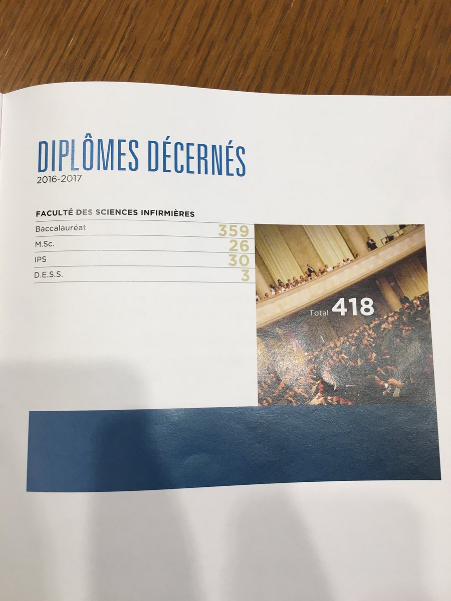 ibrault's tweet photo. Félicitations aux 418 nouveaux diplômés de la Faculté des sciences infirmières @UMontreal @FSIUdeM https://t.co/JkOTNfQgt5