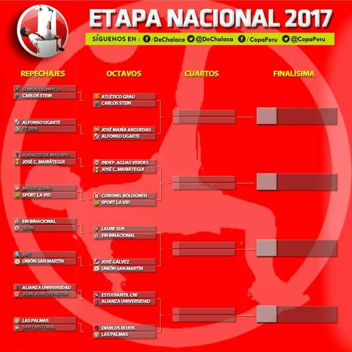 LegarioQuispe's tweet photo. https://t.co/Nezv885mZ7
