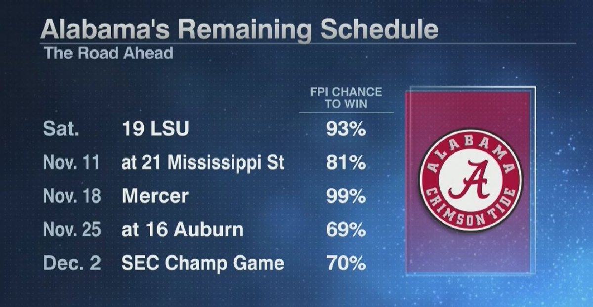 finebaum tweet picture