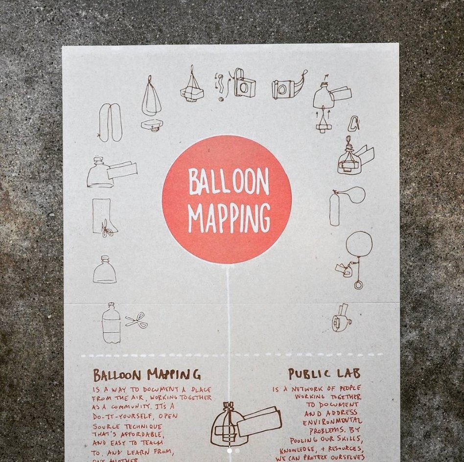 PublicLab's tweet photo. New 🎈 balloon mapping posters just went up in the Public Lab store! #diy #science #aerialphotography #balloonmapping https://t.co/Kg4lIy9KSO