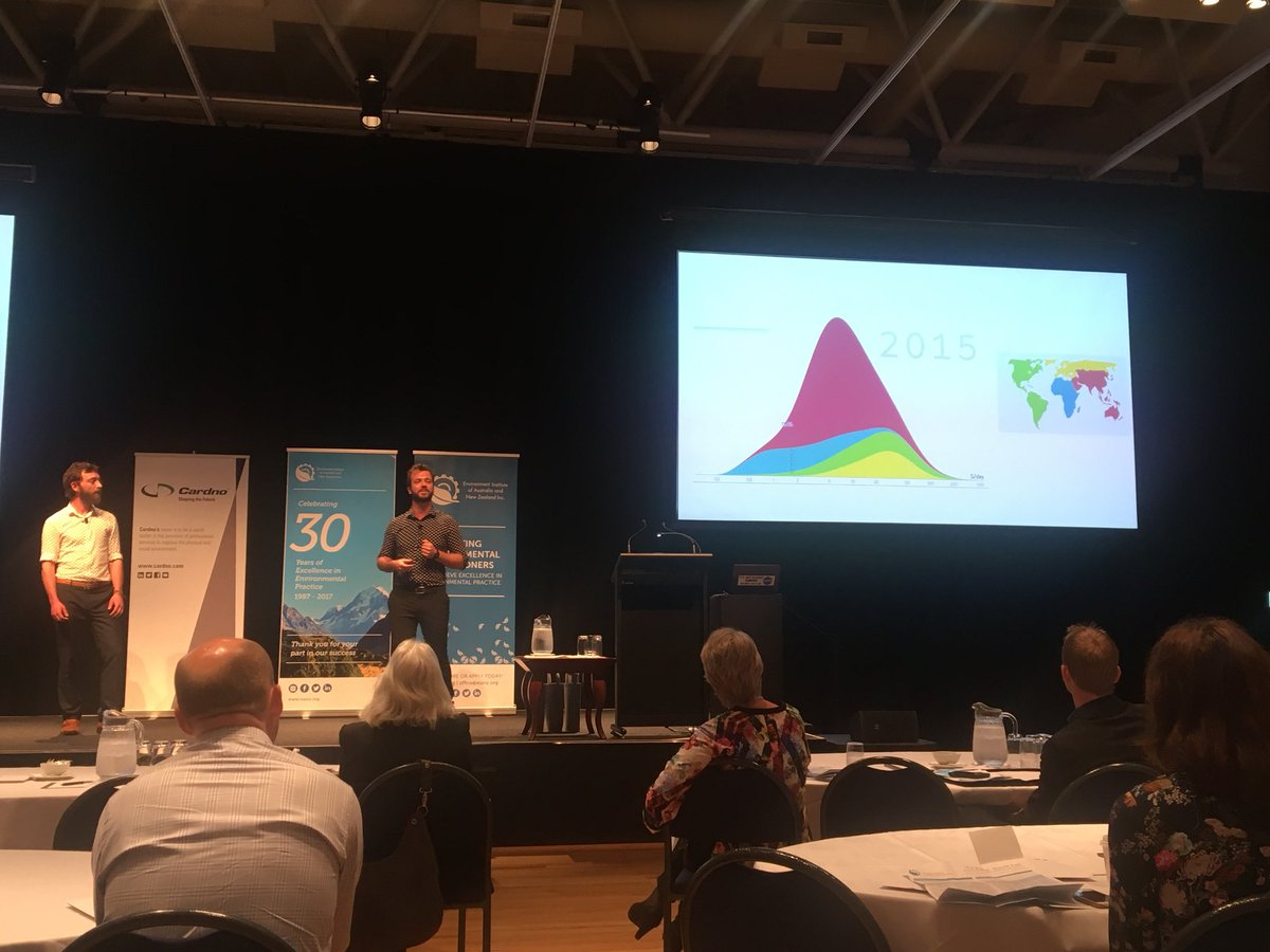michaelchilcott's tweet photo. Presentation by Future Crunch at #EIANZ17: Science is awesome! they say. Agreed. So much progress in 20 years. Great news. #WickedSolutions https://t.co/E8sgWXS46f