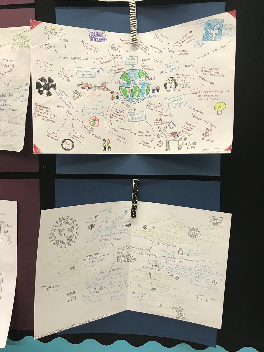 embell327's tweet photo. Some lovely student work! They should be proud of their learning. #español1 #APspanishlanguage #soloriohs #MondayMotivation https://t.co/74esaqseIj