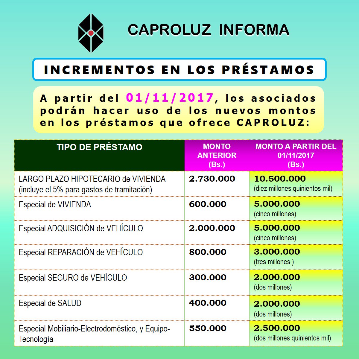 CAPROLUZ tweet media