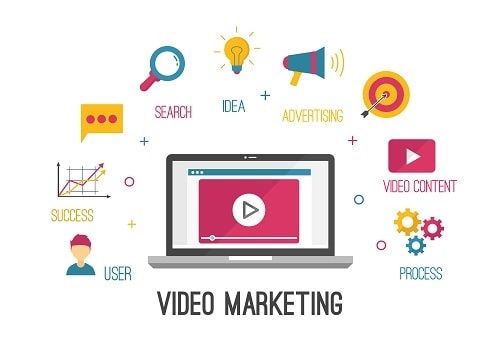 atsMobile's tweet photo. Video Marketing Strategies: Expert Tips from 32 Pros - NGDATA https://t.co/9Xs0FhjJkN https://t.co/Wy7XijGsWx