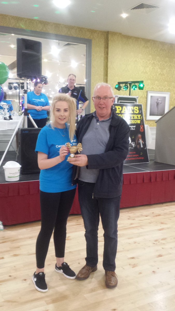 MayoMotorClub's tweet photo. Mick Noone winner of the motorbike class  - Margaret McGreal  Fuel Economy Drive 2017 https://t.co/3sUS7QFKI6