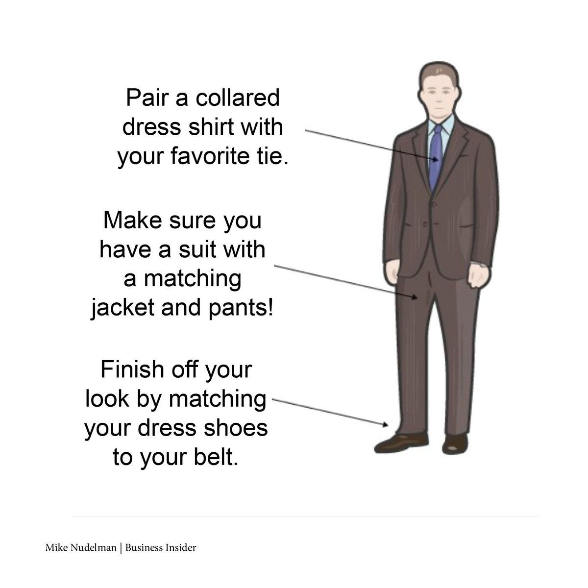 SIRECMForum's tweet photo. You don’t need a pocket square and three-piece suit to master the look of a professional. #TuesdayTips #BusinessProfessional #Men https://t.co/ibmihgp6Wt