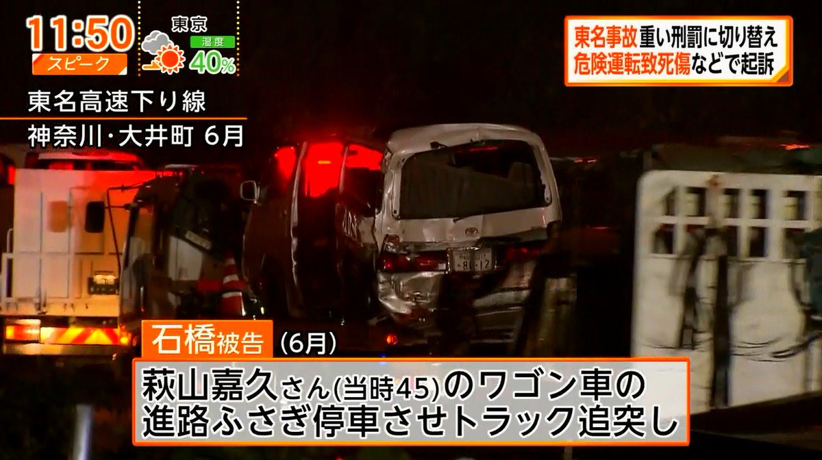 ゆるふわ怪電波 埼玉 على تويتر おおおおおお 石橋容疑者を危険運転致死傷罪に切り替えて起訴